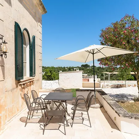 Casina Lamacoppa Con Piscina By Wonderful Italy Villa *